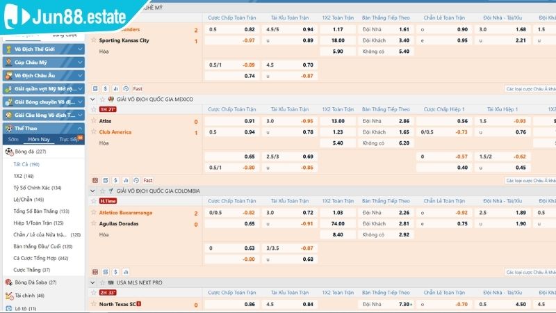 Hạn chế cần lưu ý khi chơi kèo chấp 1.75 JUN88