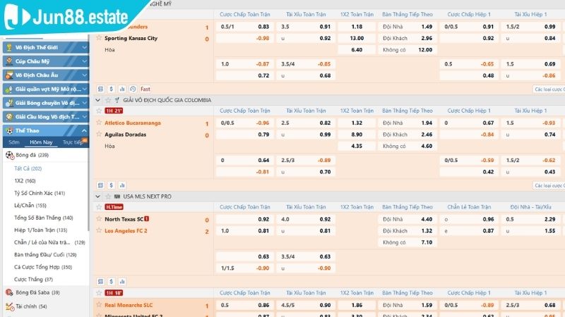 Kèo nhà cái C1 tài xỉu