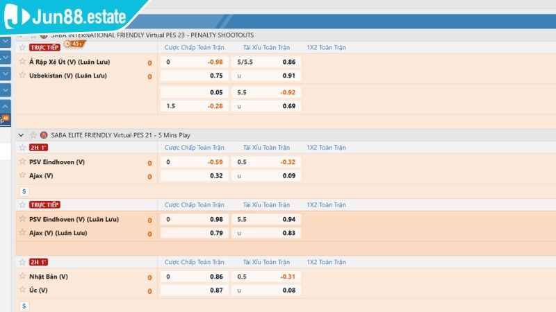 Theo dõi biến động Odds