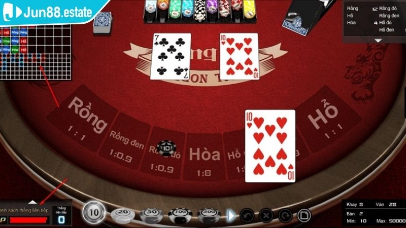 Đôi nét cơ bản về trò chơi Long Hổ JUN88
