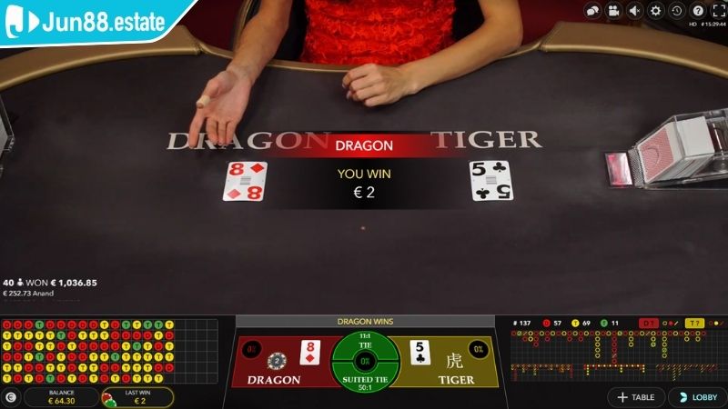 Luật chơi Long Hổ JUN88 cần nắm vững khi trải nghiệm