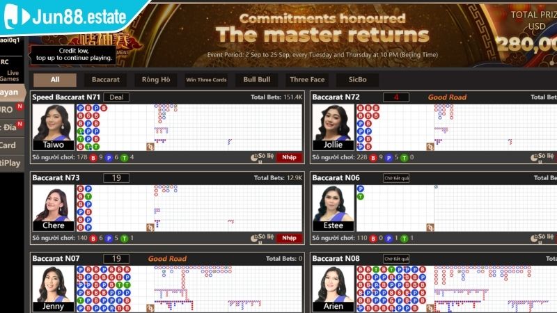 Kho trò chơi PA Casino JUN88 phong phú