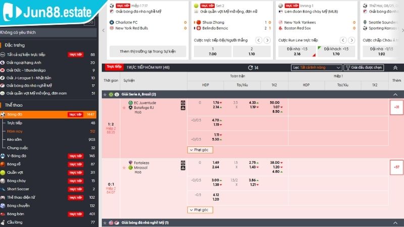 Điểm ưu việt thu hút lượt truy cập Thể Thao BTI tại JUN88