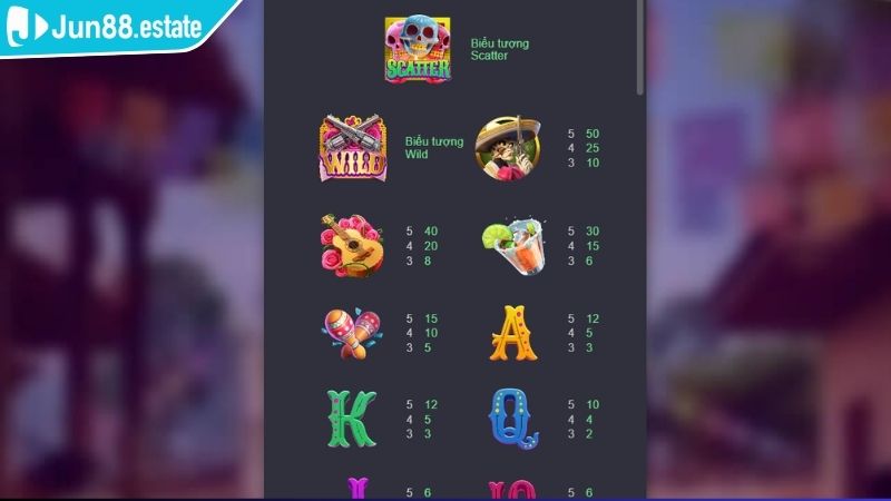 Quy luật chơi Wild Đạo Tặc JUN88 tiêu chuẩn